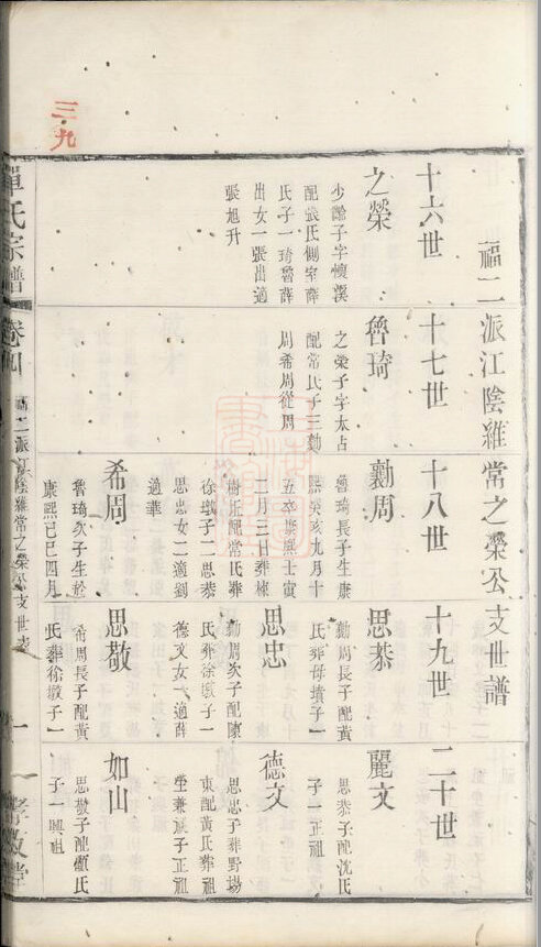 单氏家谱7本单氏族谱单家宗谱家训明清民国古籍