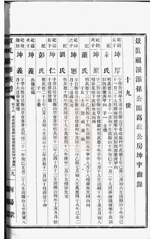 单氏家谱7本单氏族谱单家宗谱家训明清民国古籍