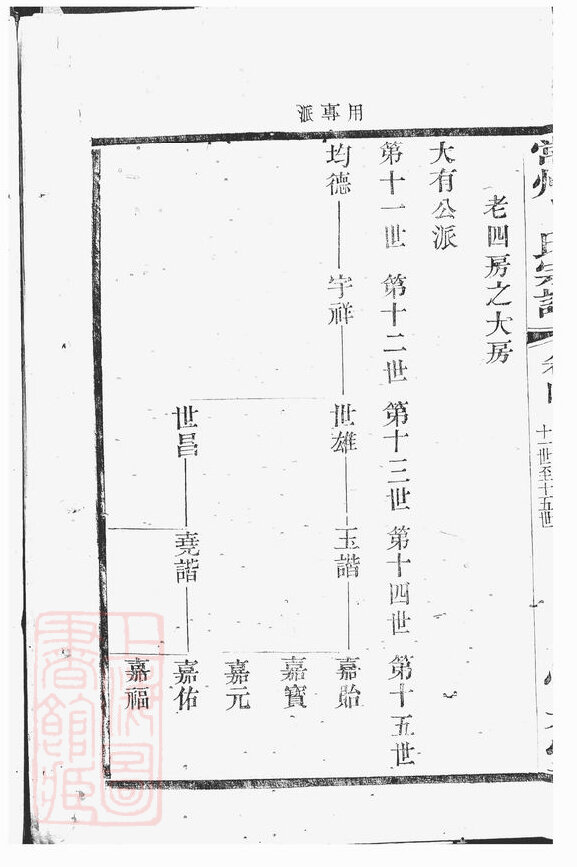 卜氏家谱11本卜氏族谱卜家宗谱家训明清民国古籍