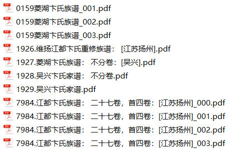 卞氏家谱11本卞氏族谱卞家宗谱家训明清民国古籍