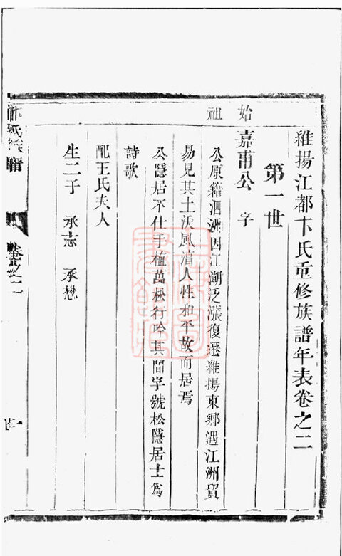 卞氏家谱11本卞氏族谱卞家宗谱家训明清民国古籍