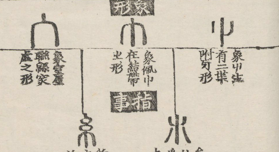 六书本义.十二卷.赵㧑谦撰.明正德十五年余姚胡东皋刊本