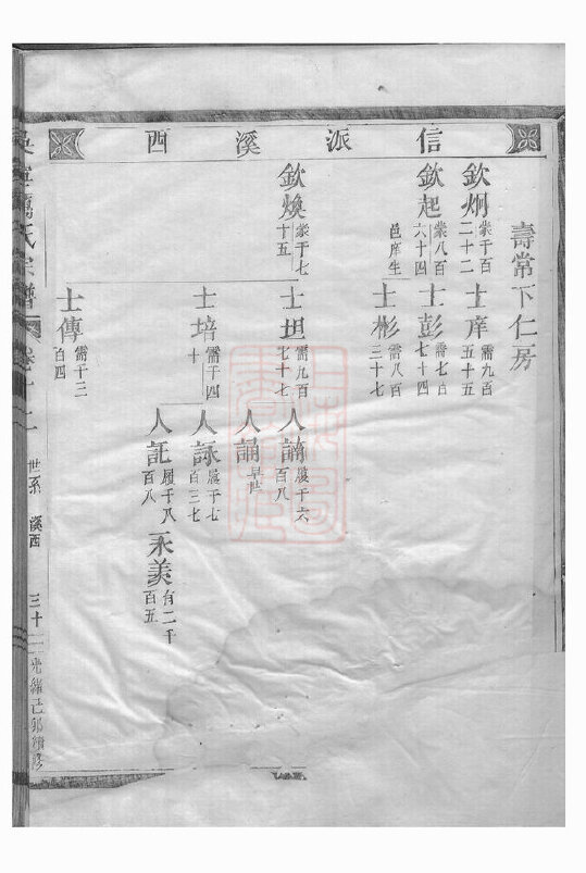 厉氏家谱10本厉氏族谱厉家宗谱家训明清民国古籍