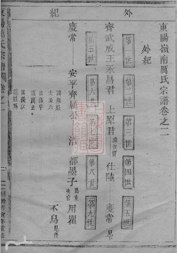 厉氏家谱10本厉氏族谱厉家宗谱家训明清民国古籍