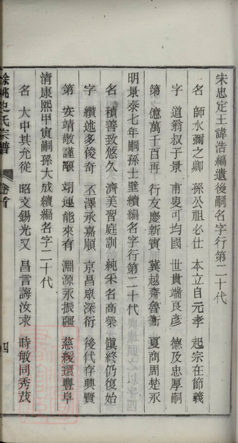 史氏家谱22本史氏族谱史家宗谱家训明清民国古籍