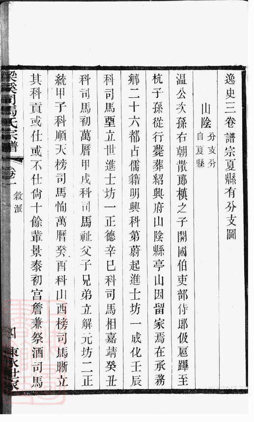 司马氏家谱2本司马氏族谱司马家宗谱家训明清民国古籍