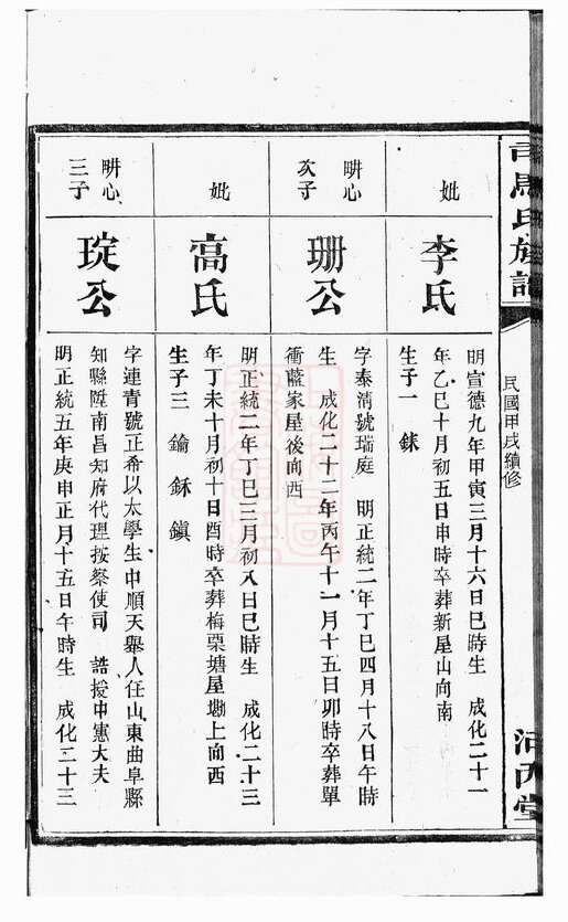 司马氏家谱2本司马氏族谱司马家宗谱家训明清民国古籍