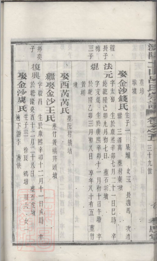 吕氏家谱128本吕氏族谱吕家宗谱家训明清民国古籍