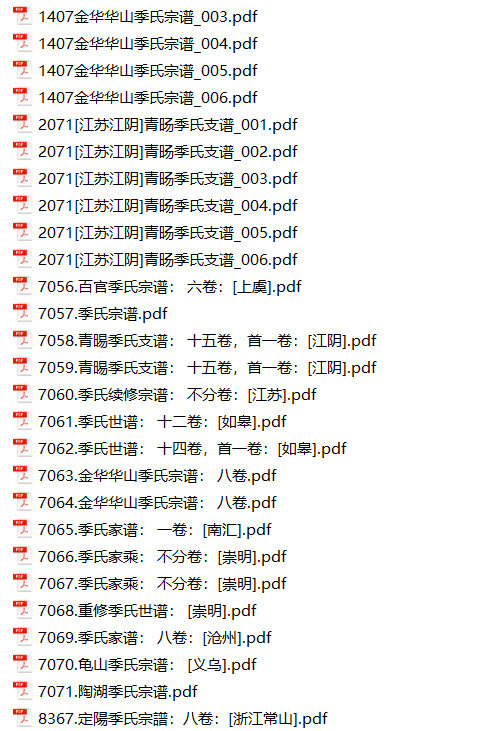 季氏家谱123本季氏族谱季家宗谱家训明清民国古籍