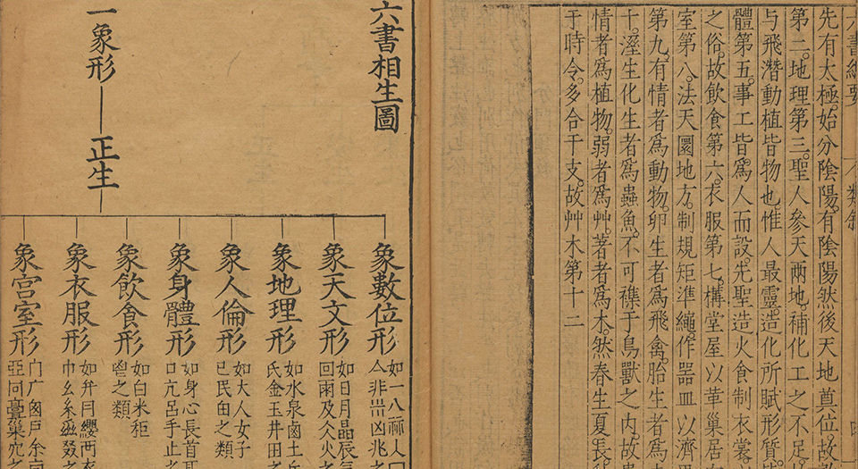 六书总要.五卷.纲领.附正小篆之讹一卷.明吴元满撰.明万历12年刊本