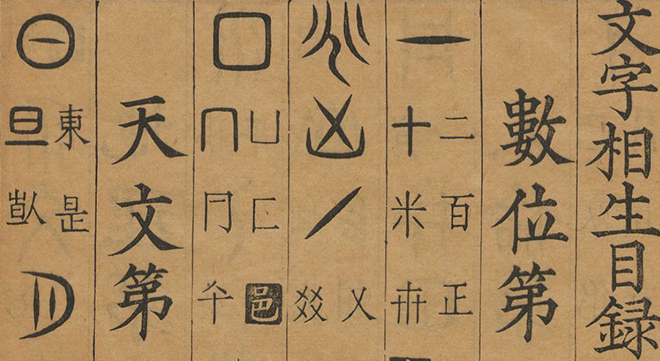 六书总要.五卷.纲领.附正小篆之讹一卷.明吴元满撰.明万历12年刊本