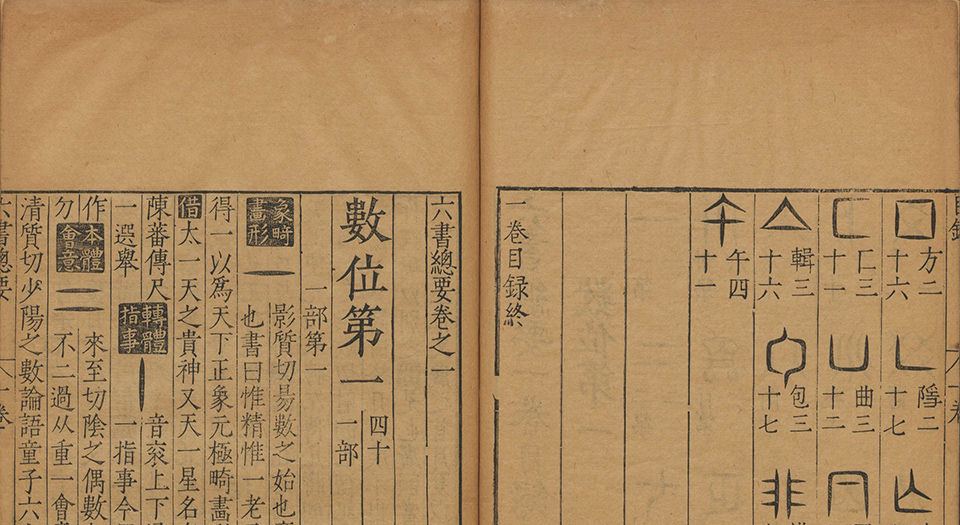 六书总要.五卷.纲领.附正小篆之讹一卷.明吴元满撰.明万历12年刊本