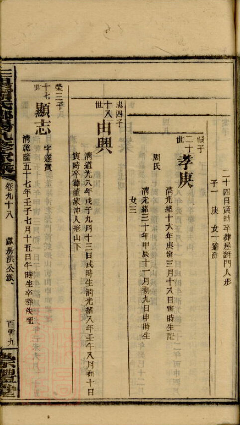 宁氏家谱8本宁氏族谱宁家宗谱家训明清民国古籍