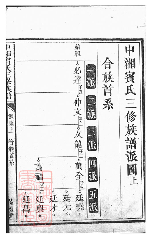 宾氏家谱3本宾氏族谱宾家宗谱家训明清民国古籍