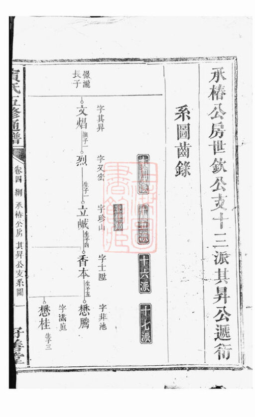 宾氏家谱3本宾氏族谱宾家宗谱家训明清民国古籍