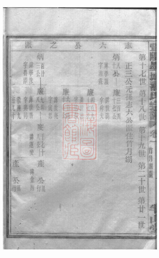 寿氏家谱19本寿氏族谱寿家宗谱家训明清民国古籍
