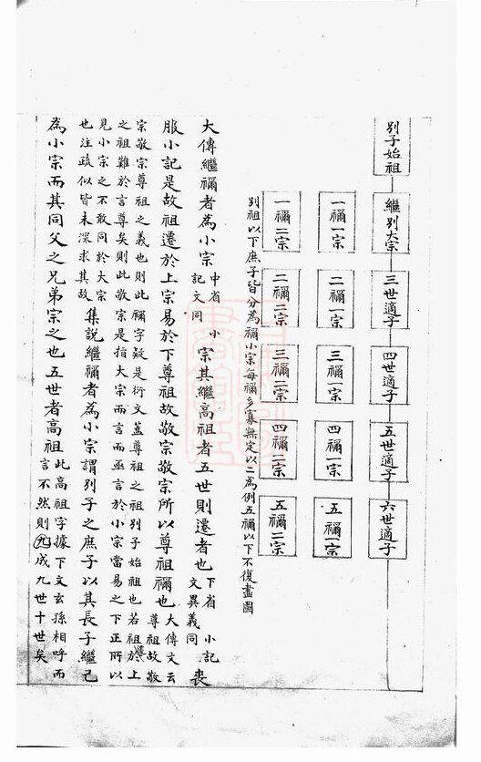 岑氏家谱3本岑氏族谱岑家宗谱家训明清民国古籍