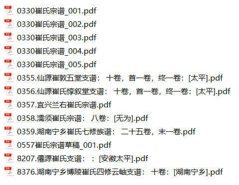崔氏家谱13本崔氏族谱崔家宗谱家训明清民国古籍