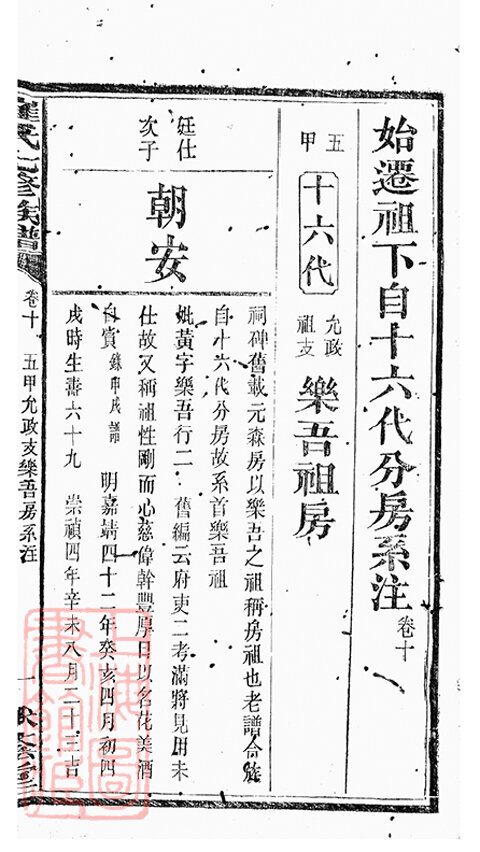 崔氏家谱13本崔氏族谱崔家宗谱家训明清民国古籍