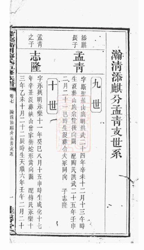 廖氏家谱75本廖氏族谱廖家宗谱家训明清民国古籍