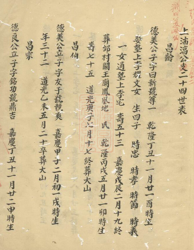 强氏家谱20本强氏族谱强家宗谱家训明清民国古籍