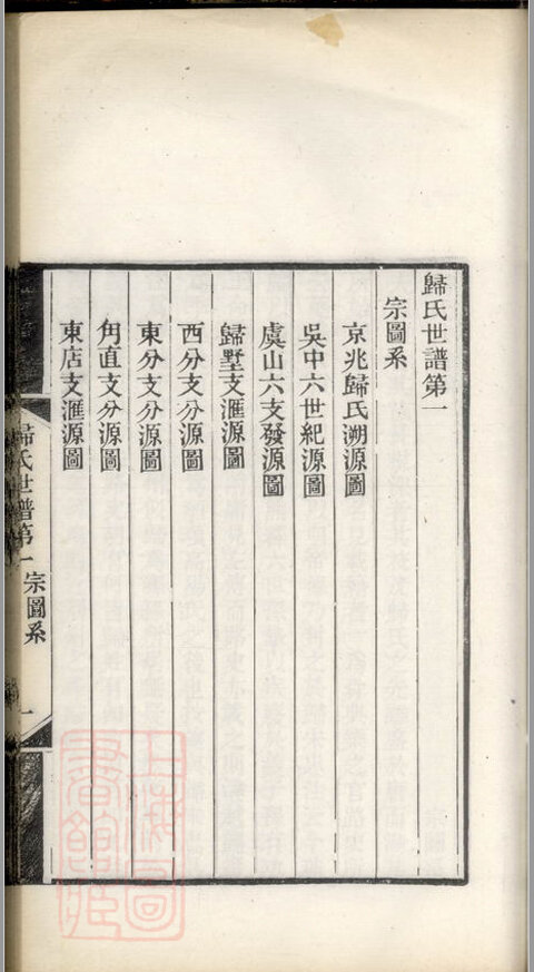 归氏家谱11本归氏族谱归家宗谱家训明清民国古籍