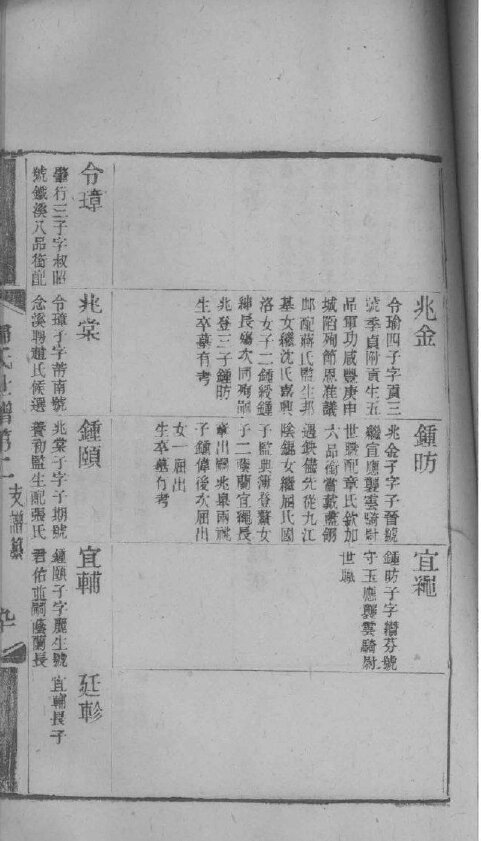 归氏家谱11本归氏族谱归家宗谱家训明清民国古籍