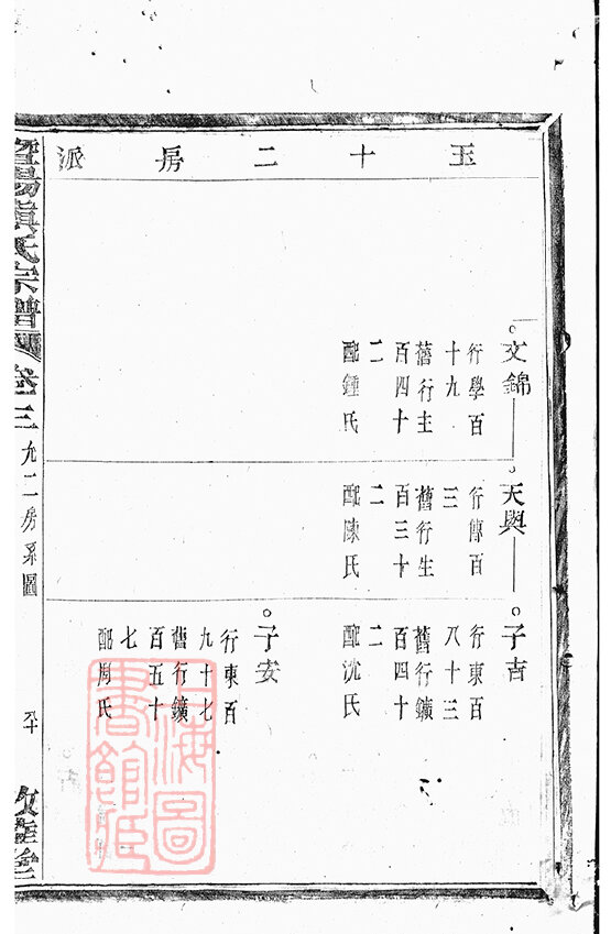 慎氏家谱7本慎氏族谱慎家宗谱家训明清民国古籍
