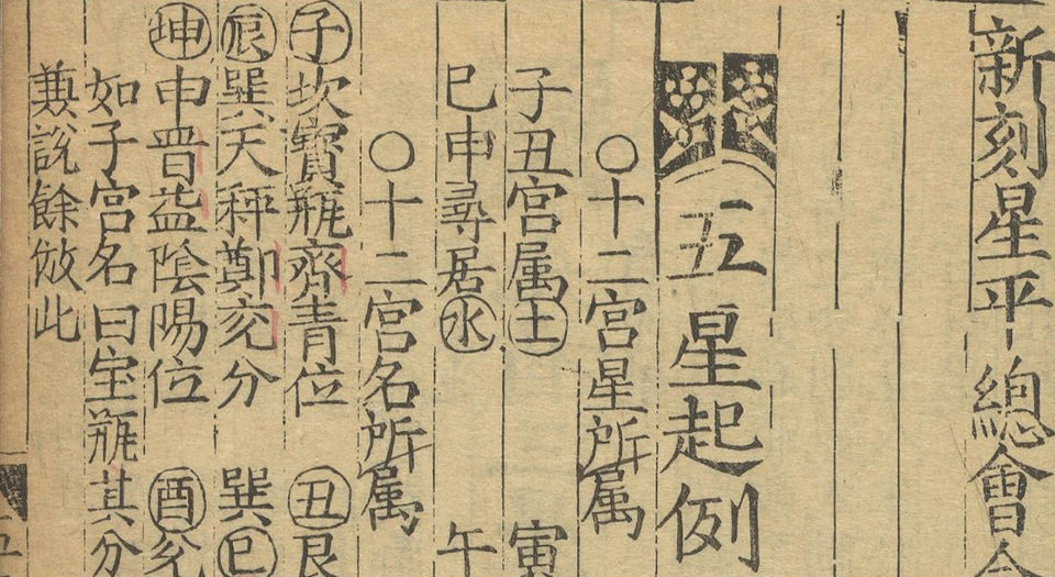 新刻星平总会命海全编