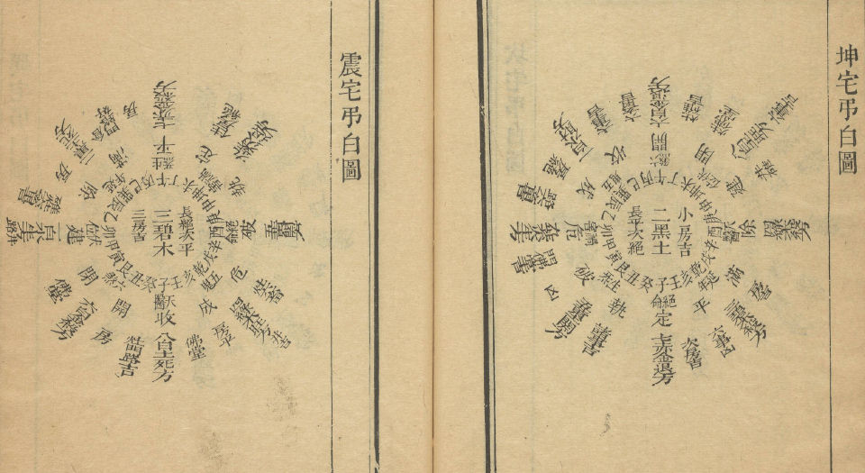 安居金镜.八卷.清.周南.吕临等合辑.寿南堂藏板.清乾隆45年刊本.1780年