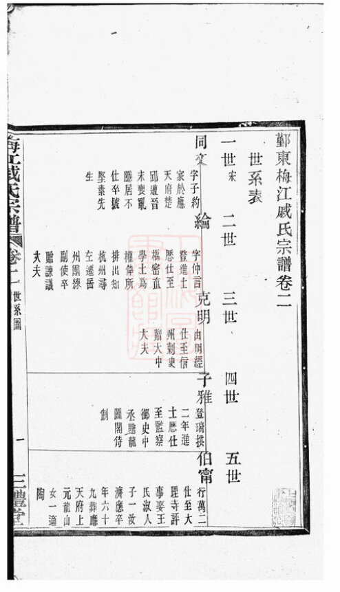 戚氏家谱13本戚氏族谱戚家宗谱家训明清民国古籍