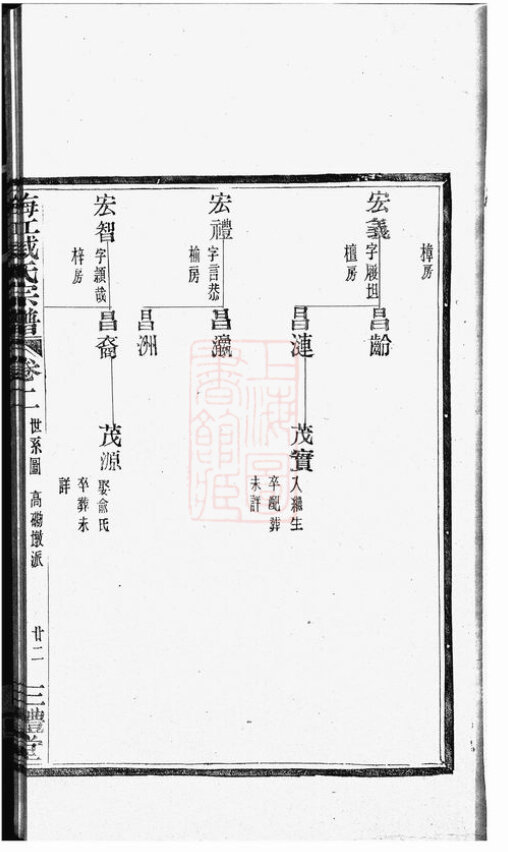 戚氏家谱13本戚氏族谱戚家宗谱家训明清民国古籍