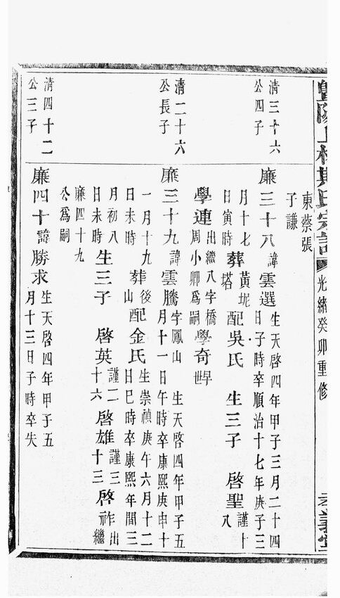 斯氏家谱35本斯氏族谱斯家宗谱家训明清民国古籍