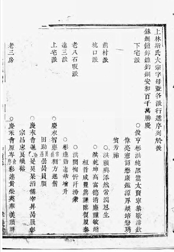 斯氏家谱35本斯氏族谱斯家宗谱家训明清民国古籍