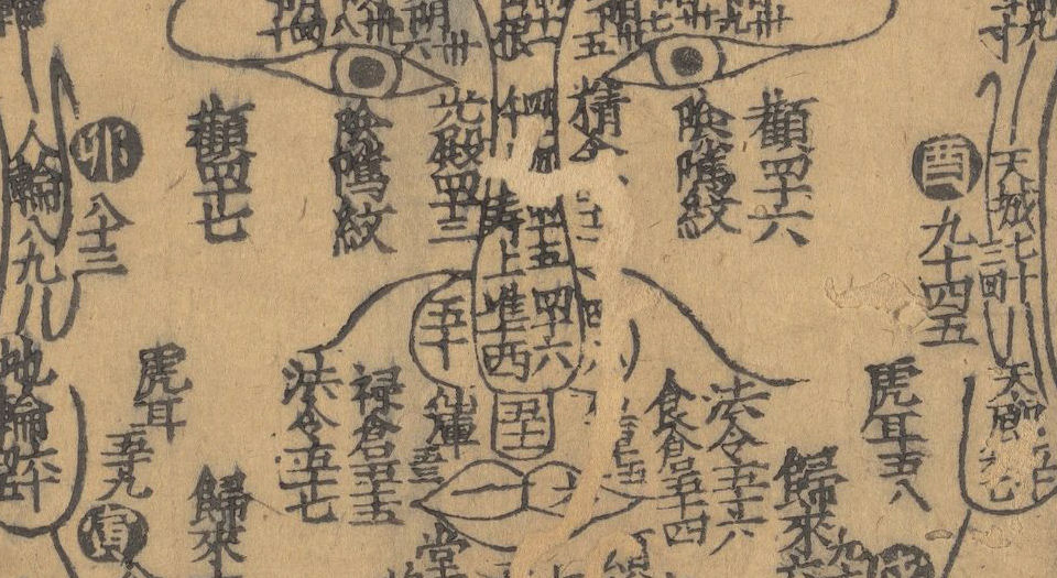 新刊京本风鉴相法人相编.6卷.首1卷.明.回阳子编.明万历30年刘氏明德堂刊本