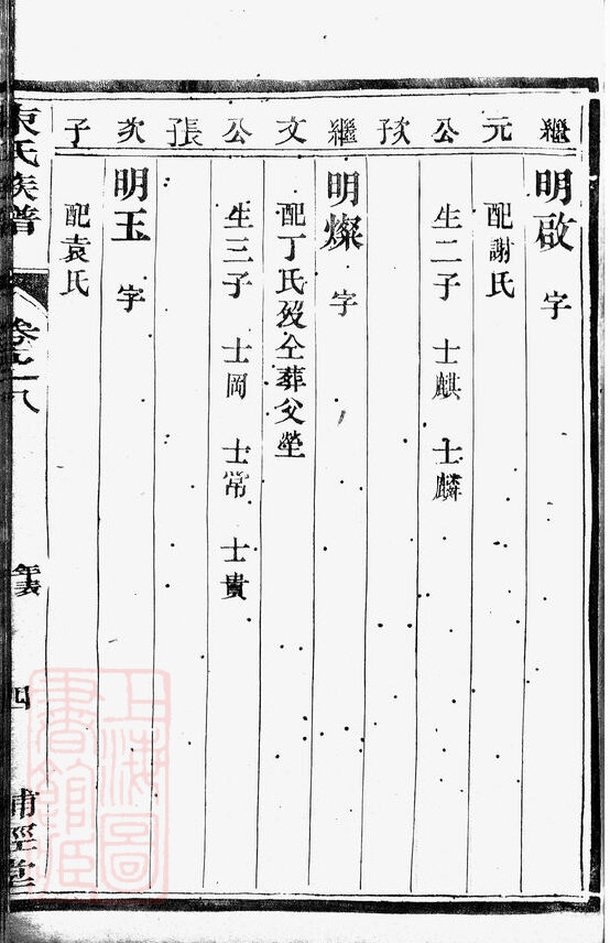 束氏家谱3本束氏族谱束家宗谱家训明清民国古籍