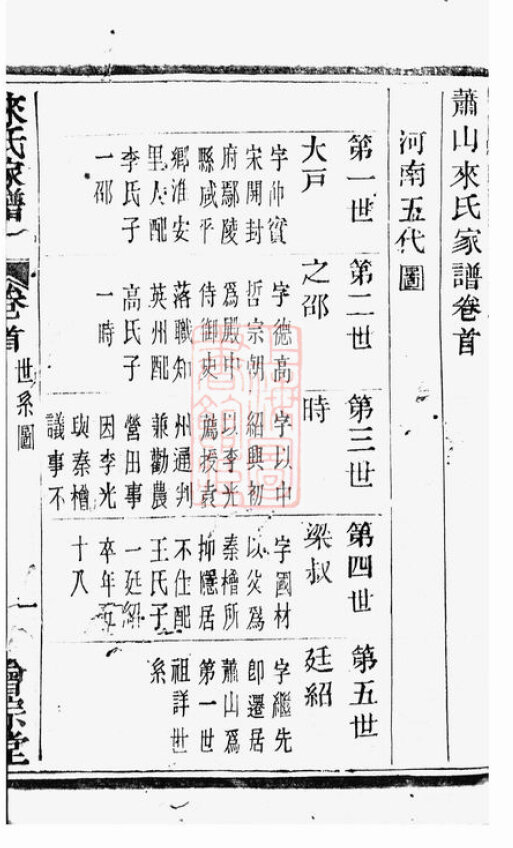 来氏家谱2本来氏族谱来家宗谱家训明清民国古籍