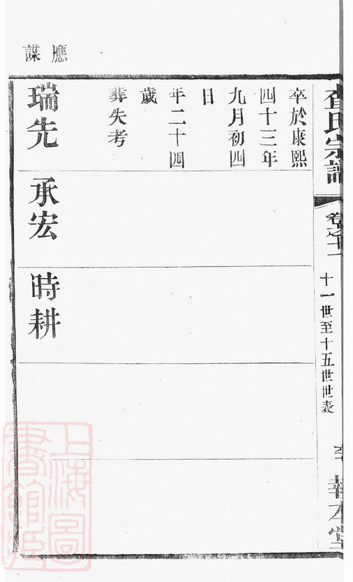 查氏家谱46本查氏族谱查家宗谱家训明清民国古籍