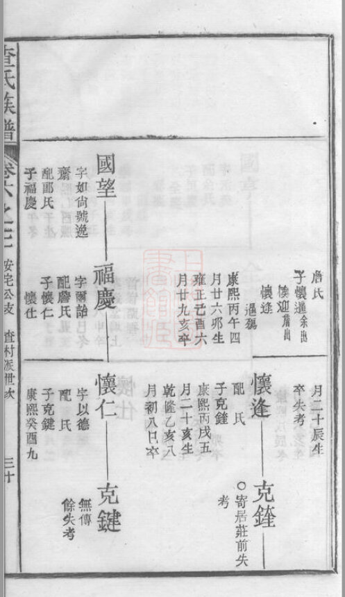 查氏家谱46本查氏族谱查家宗谱家训明清民国古籍