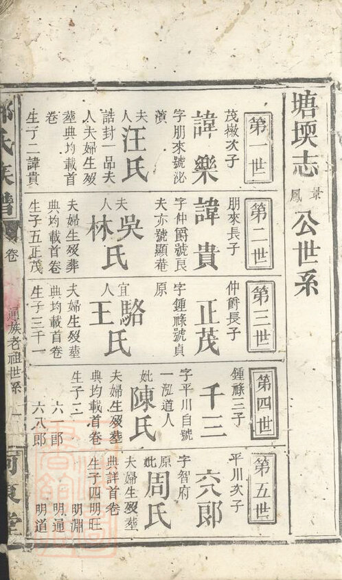 柳氏家谱65本柳氏族谱柳家宗谱家训明清民国古籍