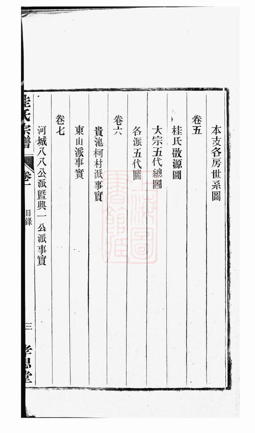桂氏家谱2本桂氏族谱桂家宗谱家训明清民国古籍