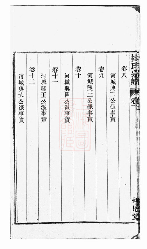 桂氏家谱2本桂氏族谱桂家宗谱家训明清民国古籍