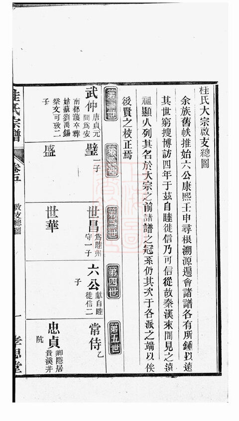 桂氏家谱2本桂氏族谱桂家宗谱家训明清民国古籍