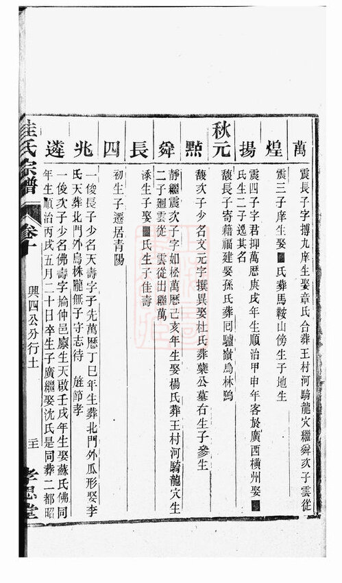 桂氏家谱2本桂氏族谱桂家宗谱家训明清民国古籍