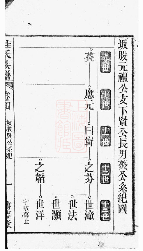 桂氏家谱2本桂氏族谱桂家宗谱家训明清民国古籍