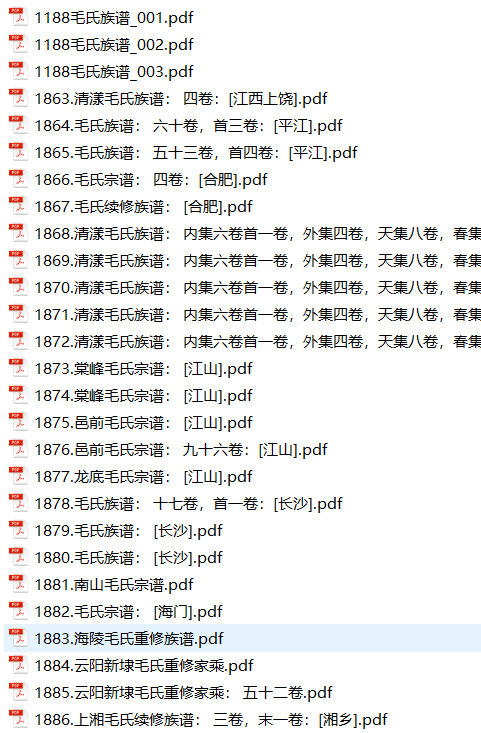 毛氏家谱124本毛氏族谱毛家宗谱家训明清民国古籍