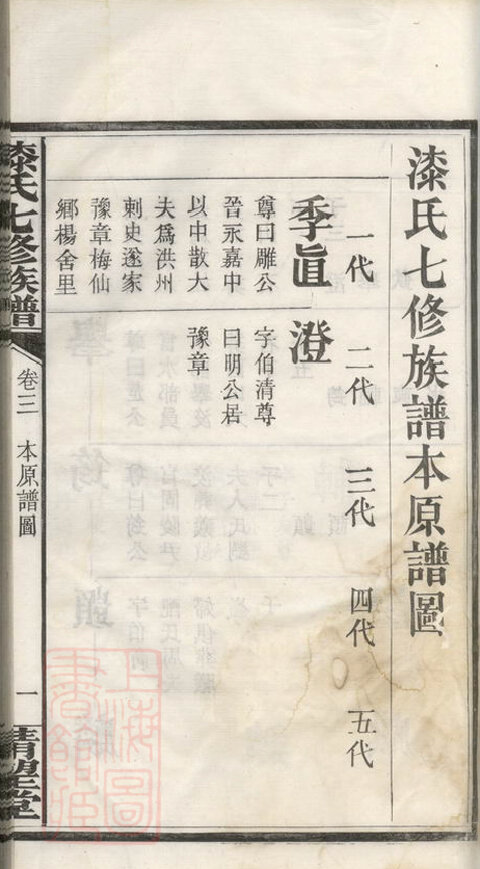 漆氏家谱13本漆氏族谱漆家宗谱家训明清民国古籍