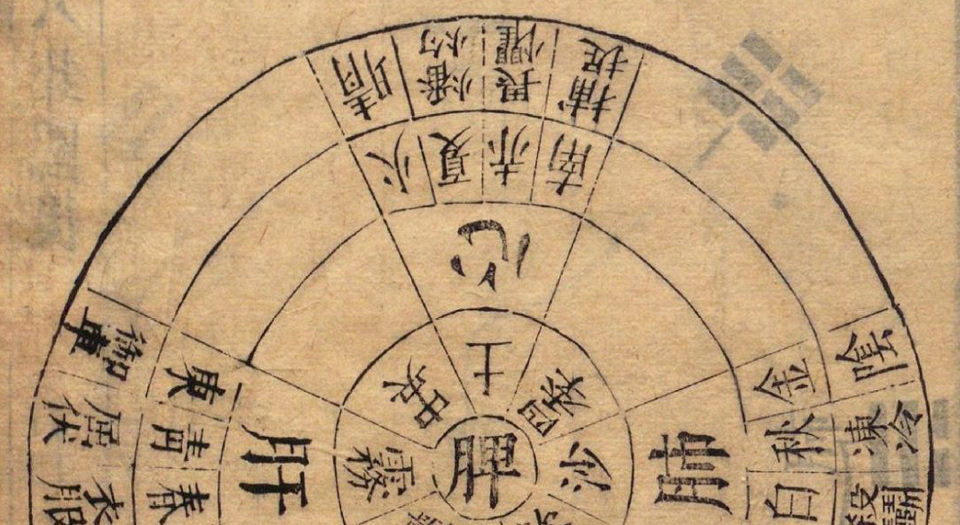 梦林玄解.梦原.梦论.梦禳各2卷.梦占23卷.宋.邵雍辑.明.陈士元补.明崇祯09年刊本