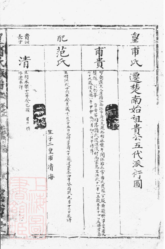 皇甫氏家谱3本皇甫氏族谱皇甫家宗谱家训明清民国古籍