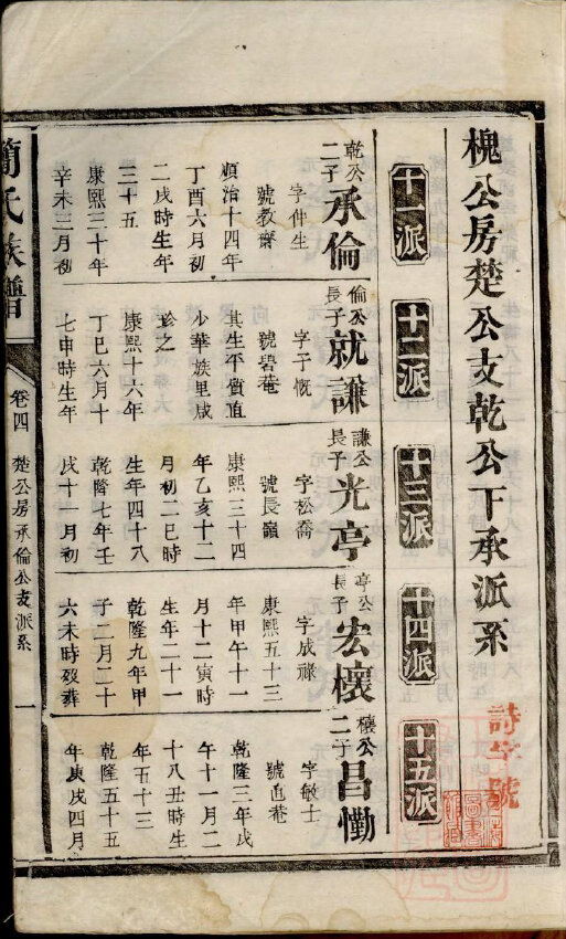 简氏家谱15本简氏族谱简家宗谱家训明清民国古籍